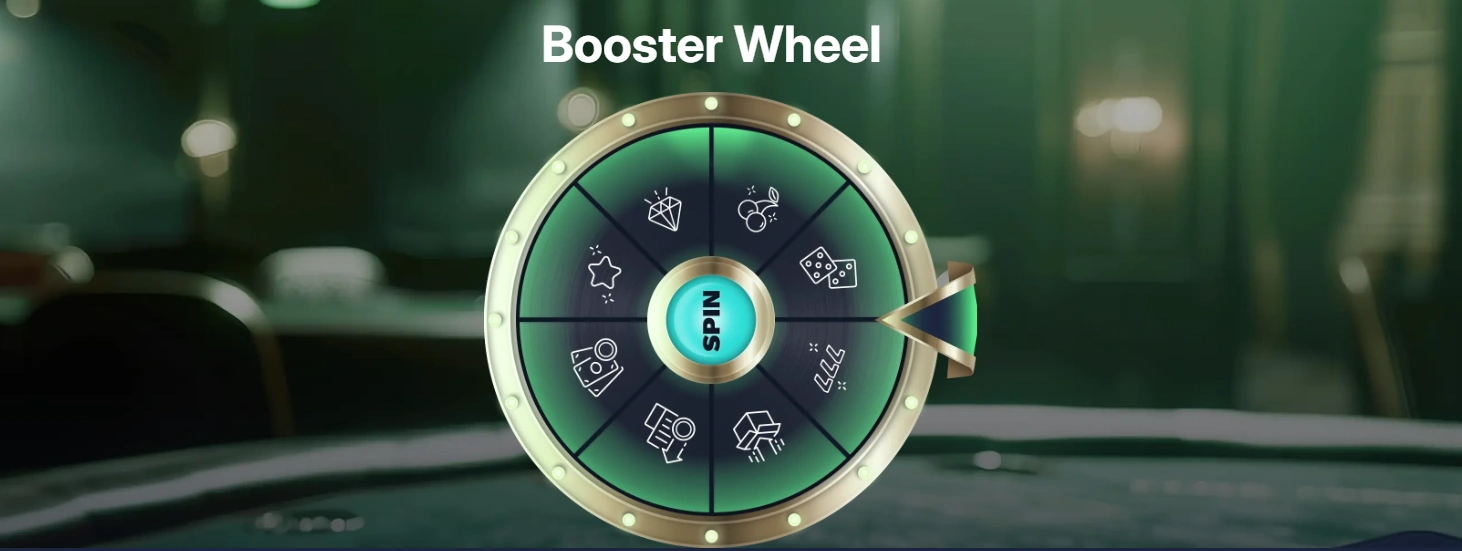 247bet booster wheel
